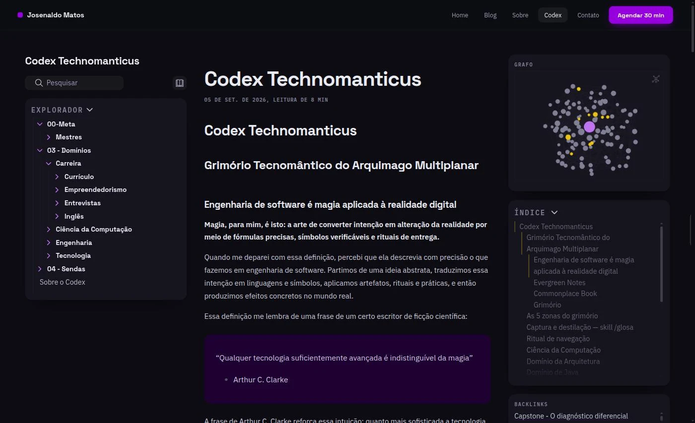 Codex Technomanticus (vault + site + Anki)
