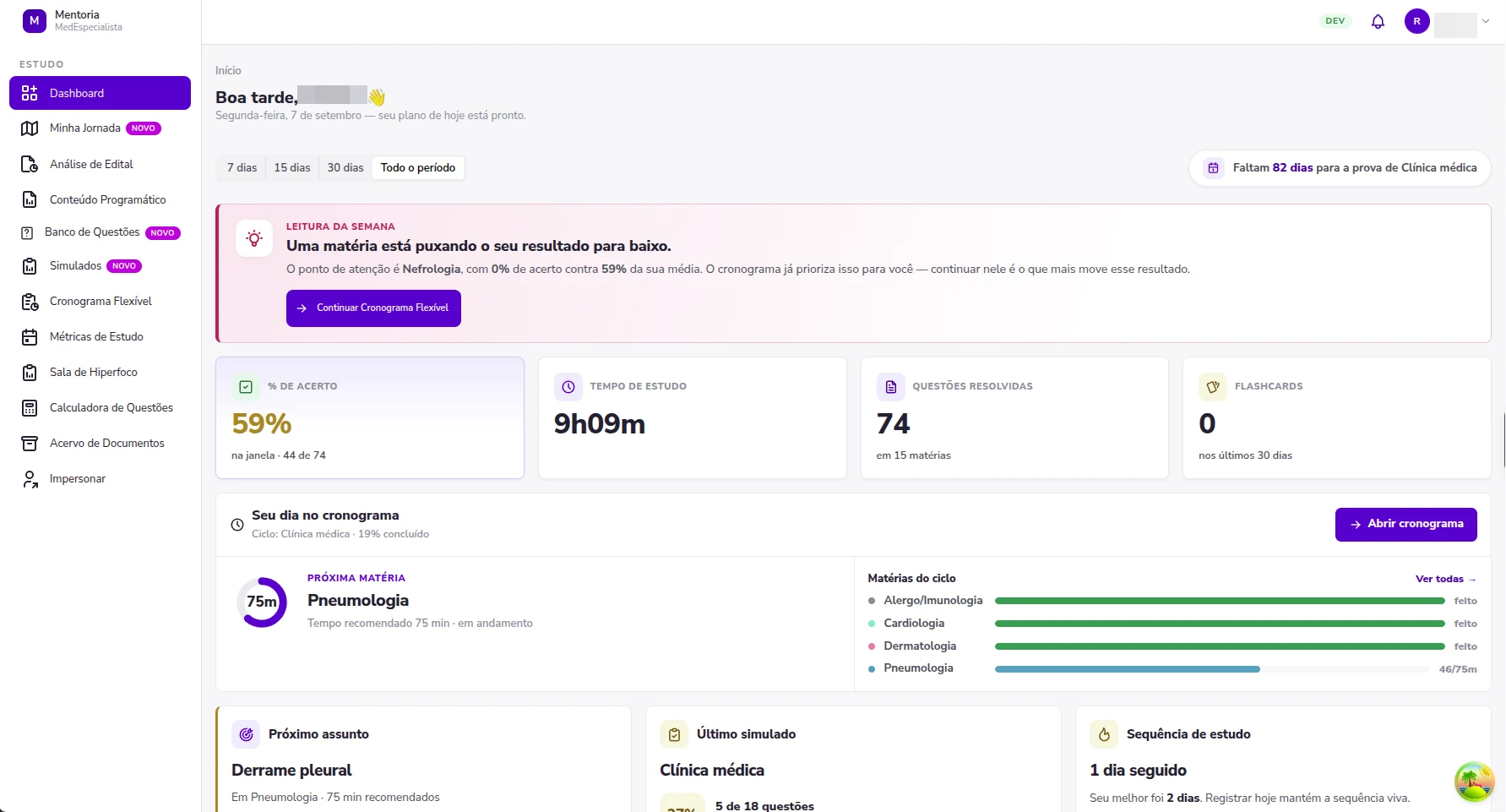 Student dashboard — weekly read, accuracy, study time and question indicators, and the day's plan